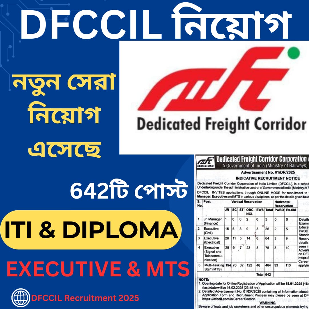 DFCCIL Recruitment 2025