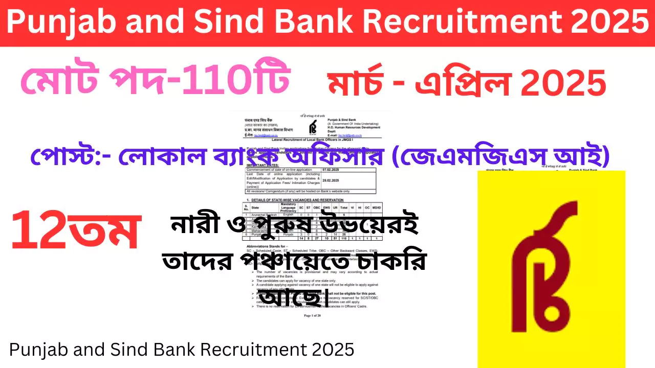 Punjab and Sind Bank Recruitment 2025