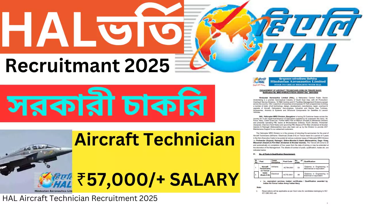 HAL Aircraft Technician Recruitment 2025: